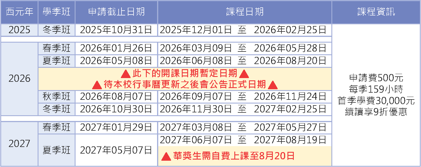 Quarter Program CHN