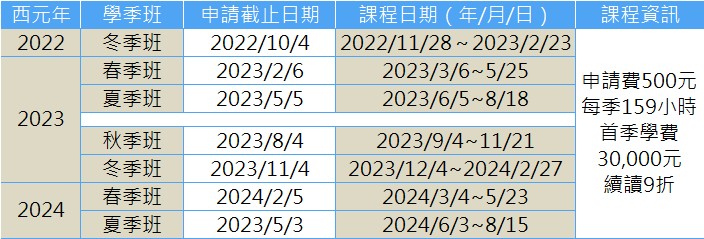 Table for 23 mid-24-min CHN schedule
